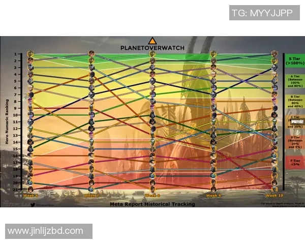 深圳排球队战术表现数据分析与战术优化研究 深圳排球队战术表现数据分析与战术优化研究